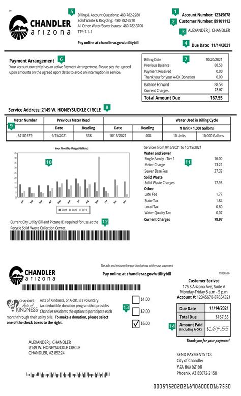 city of chandler pay bill